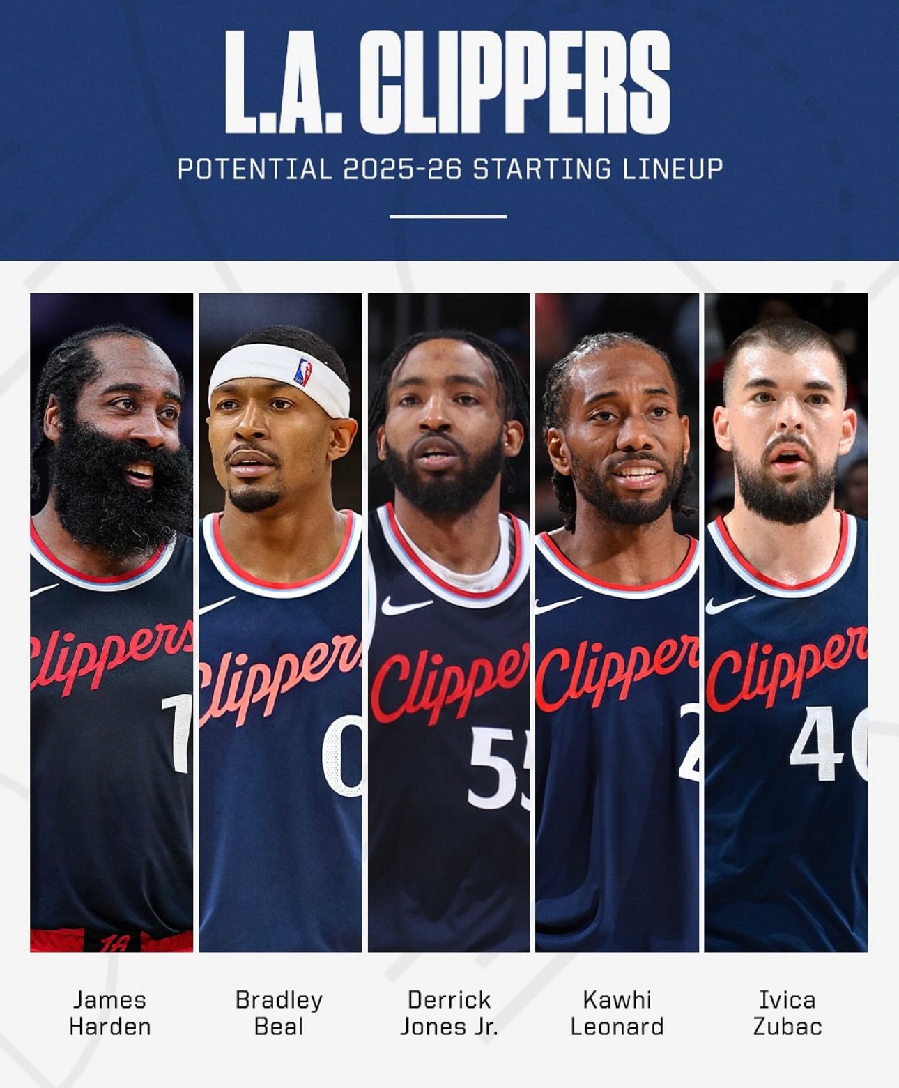 kaiyun app-洛杉矶快船发布备战花絮，加时末段战术微调，英超任务艰巨，数据趋势出现新变化的简单介绍-kaiyun app